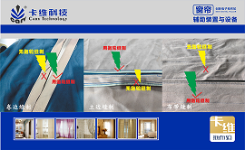窗帘缝制不可缺席的拖轮装置！